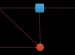 Garbage collection types